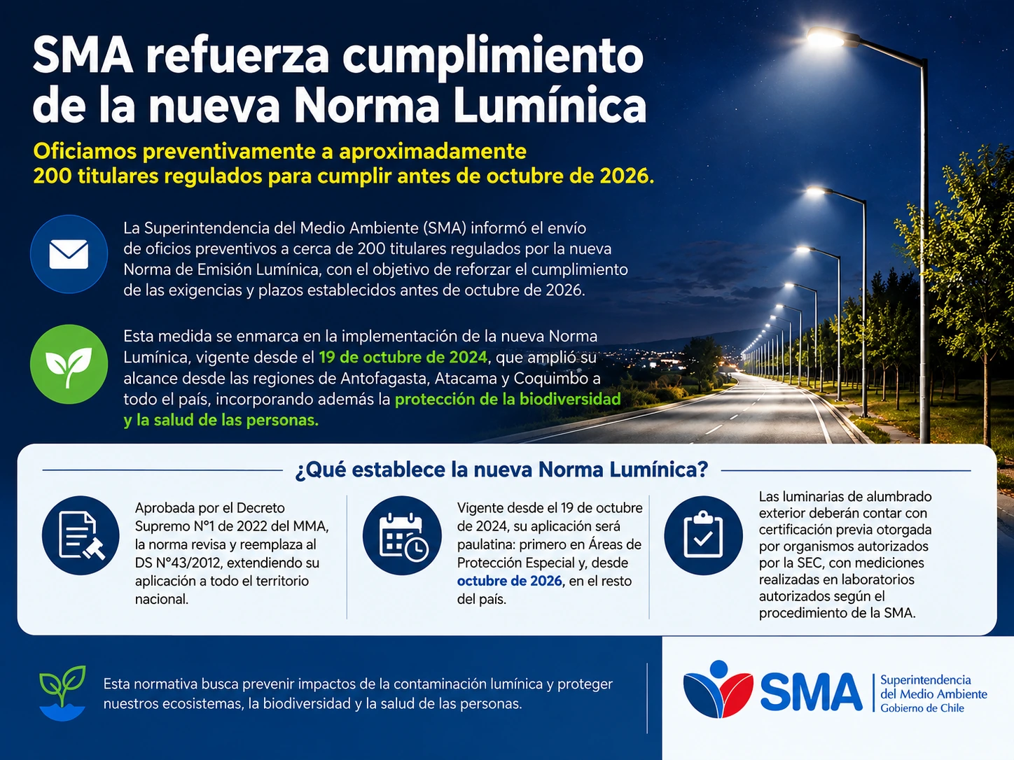 Exigencias de la nueva Norma Lumínica y plazos hasta octubre de 2026