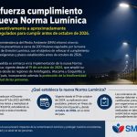 SMA REFUERZA CUMPLIMIENTO DE LA NUEVA NORMA LUMÍNICA Y RECUERDA EXIGENCIAS PARA 2026